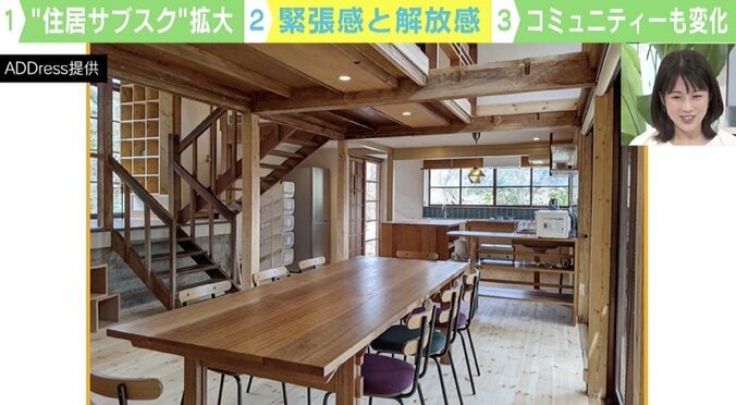 “多拠点生活サブスク”市場が拡大 定住しないアドレスホッパーたち 2枚目
