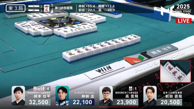 “鋼鉄の岩”を砕いた！岡本の強烈すぎる清一色倍満