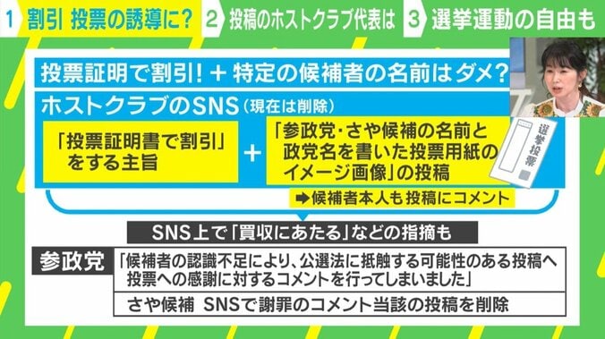 ホストクラブ代表の投稿をめぐりSNSで指摘相次ぐ