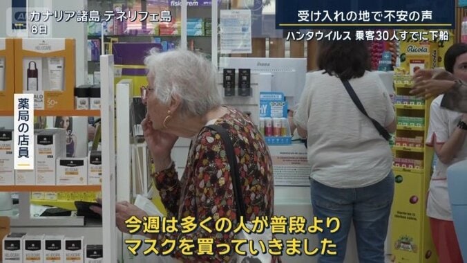 薬局の店員