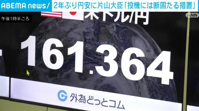外国為替市場