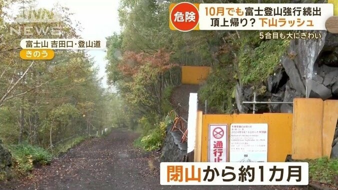 富士山の閉山から1カ月