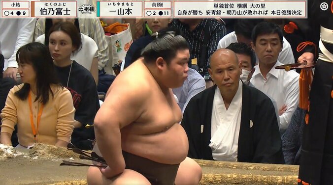 オレンジの女性の後ろに立浪部屋の女将である舞美さん