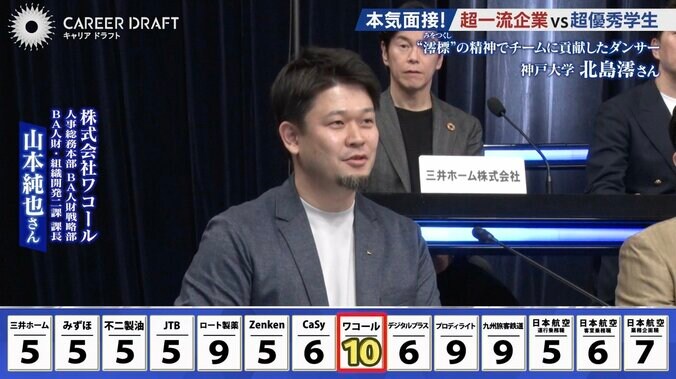 【写真・画像】「新規事業に計画性と粘り強さを活かしたい」 女子大生のプレゼンに超一流企業が厳しい質問「安全とは？」「どう見通す？」　3枚目