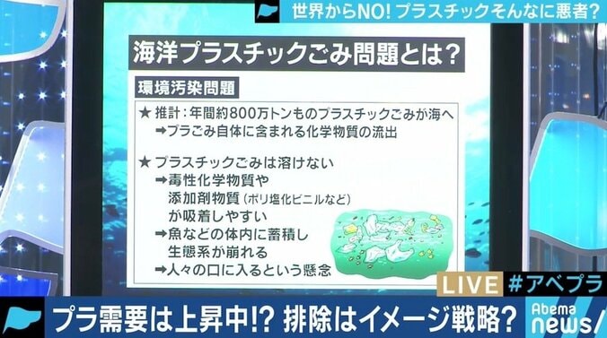 タピオカブームでストロー需要増、プラスチックは本当に悪なのか？ リサイクルのあり方めぐり激論 5枚目