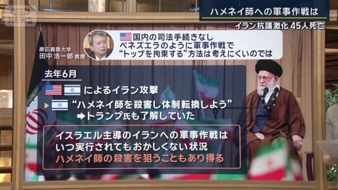 ハメネイ師を拘束する可能性について