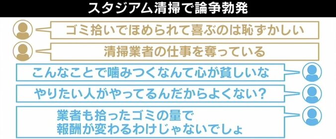 ひろゆき氏「誰にも迷惑かけてない」サッカーW杯 日本人サポーターの“ゴミ拾い”批判に持論 3枚目