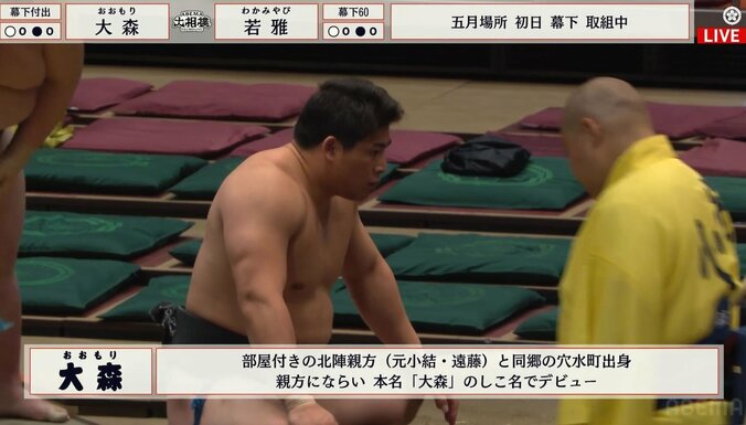 筋肉の盛り上がりがスゴい