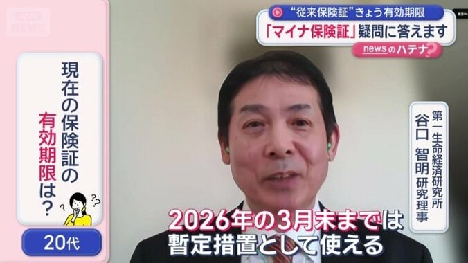 第一生命経済研究所　谷口智明研究理事