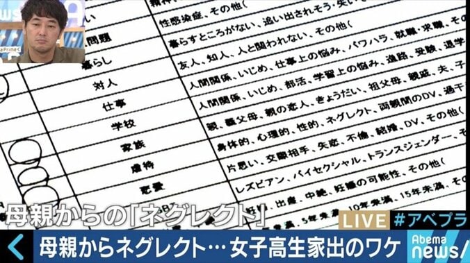 見知らぬ男性の家や、風俗の仕事に…行き場を失った家出少女たちの実態とは 8枚目