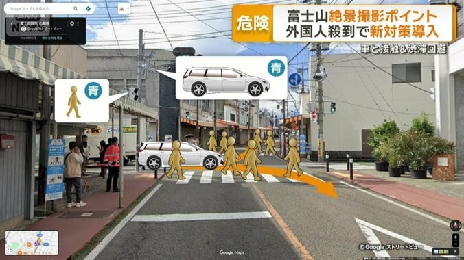 これまでの運用