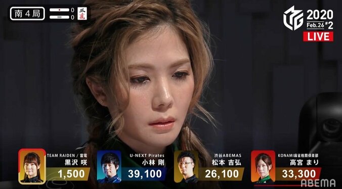 高宮まり、プロ麻雀界人気No.1の美女雀士のプロフィールは？抜群スタイルでグラビア活動も 12枚目