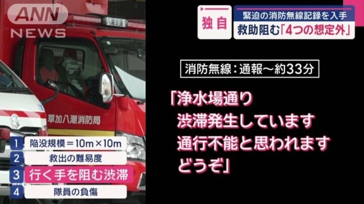渋滞が発生