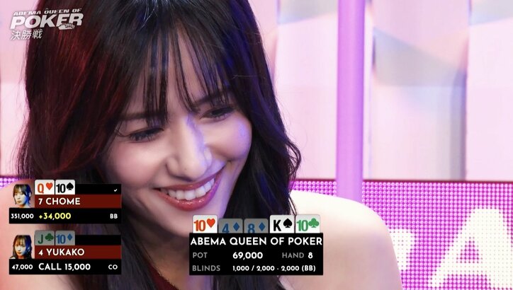 【映像】「顔面偏差値高すぎ」カードを見つめる2人の美女