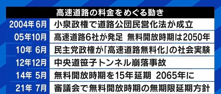 高速道路“2115年まで有料”案に波紋 そもそも無料化は不可能？ 安部敏樹氏「修繕費用がかかるのはわかっていた話だ」