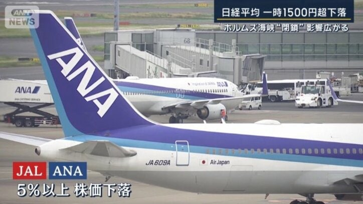 航空系の株価下落