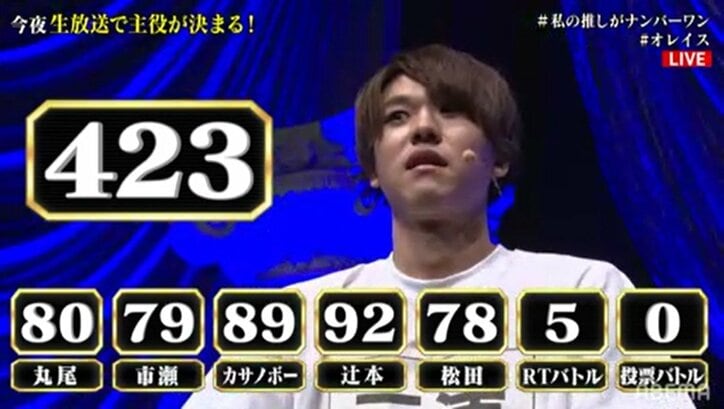 悲願の主役を手にした三浦海里、高く評価された存在感『主役の椅子はオレの椅子』最終回