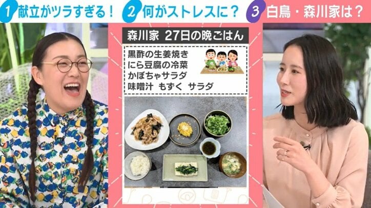 森川家の27日の晩ご飯