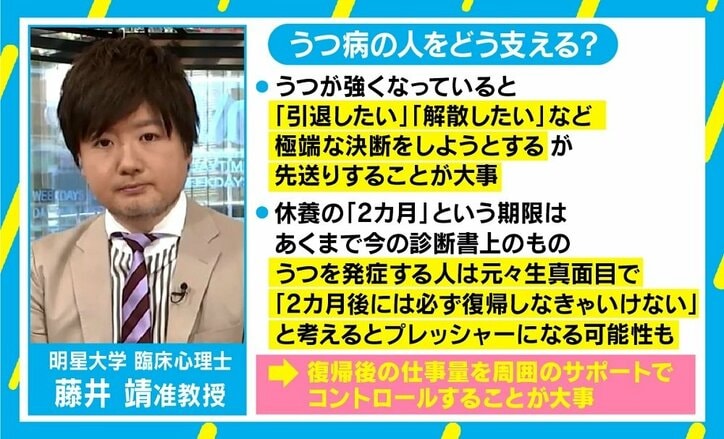 名倉潤さん休養 うつ病につながった 侵襲 とは 海原純子 個人 Yahoo ニュース