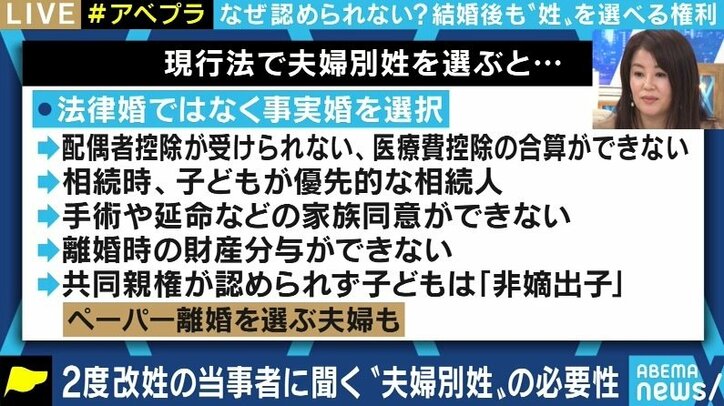 「選択的夫婦別姓」導入の先に、同姓を選択した夫婦が“古い価値観”と批判されてしまう未来も?