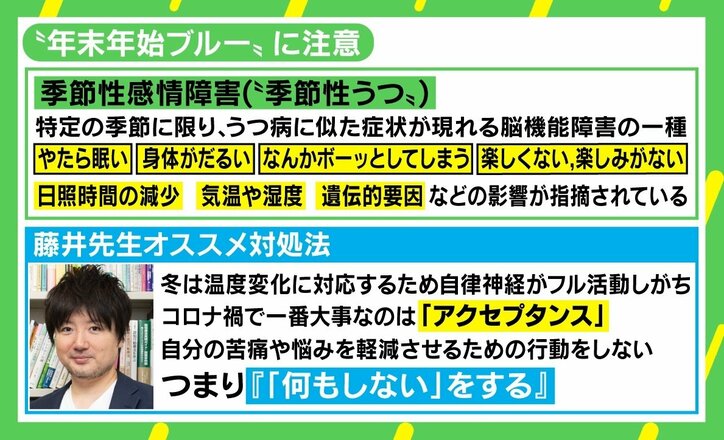 「『何もしない』をして」 コロナ禍の“年末年始ブルー”に注意 臨床心理士が勧める「アクセプタンス」