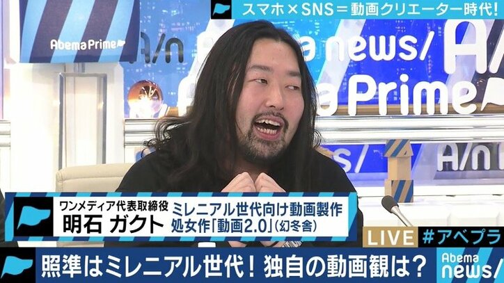 「テレビ番組は編集速度をアップしてみては」革命児・明石ガクト氏が提唱する「動画2.0」