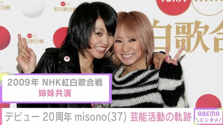 別居婚を始めて3年半、misono「疑う時間が1秒もない」「今が一番幸せ」　コロナ禍の“共同生活”で新たな発見も