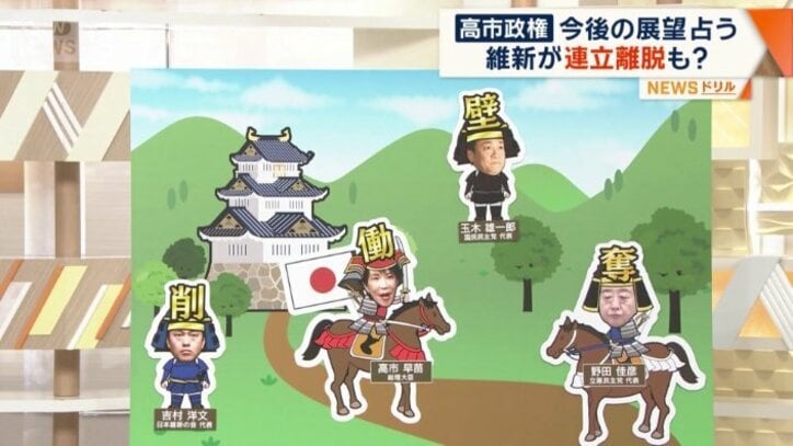 連立の枠組みを巡る動き