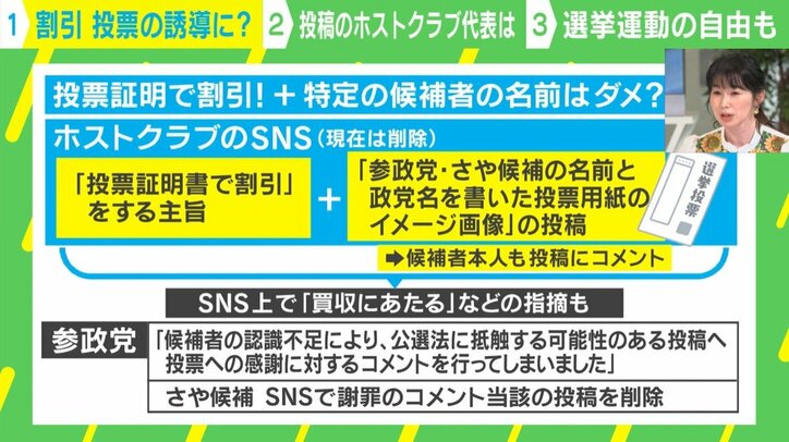 ホストクラブ代表の投稿をめぐりSNSで指摘相次ぐ