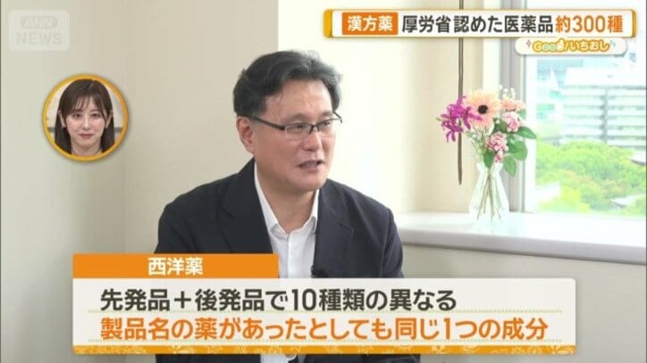 西洋薬は同じ1つの成分
