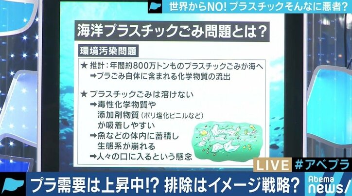 RUD 溶接式リングプレート ABA 20T ABA 20T - 材料、部品