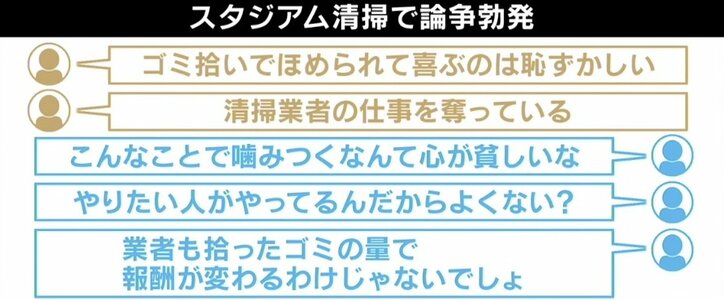 ひろゆき氏「誰にも迷惑かけてない」サッカーW杯 日本人サポーターの“ゴミ拾い”批判に持論