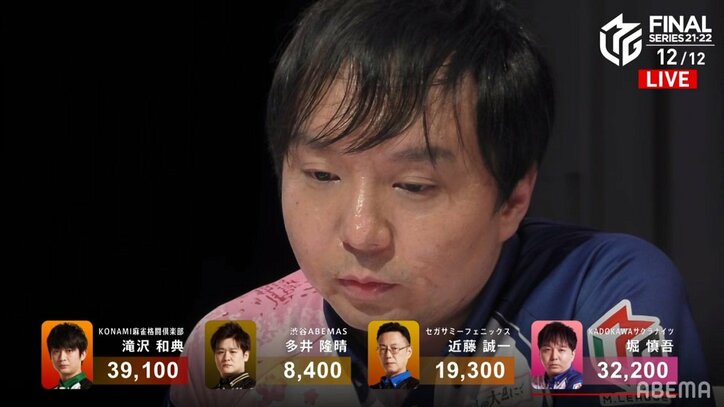 優勝請負人が決めた！堀慎吾、チーム初優勝を決める魂の戦い「大事な局面を任せてもらった」／麻雀・Mリーグ