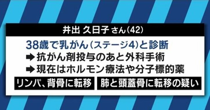 「明日死んでもいいように楽しく生きようと」不妊治療中にステージ4のがんと診断…AYA世代とがん治療のいま
