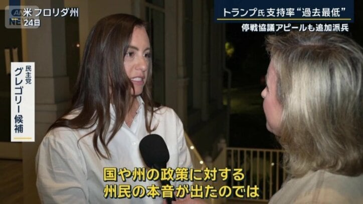 グレゴリー候補