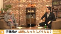 田原総一朗×橋下徹 自民党総裁選を語る