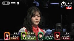 超強気！グラドル雀士・高宮まり、全身でぶつかる“ボディ麻雀”が生んだ親跳満にイケメン雀士びっくり“変顔”に「ウッチーの顔が秀逸」／麻雀・Mリーグ