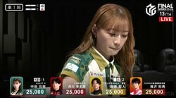 こんなにもたくましくなった…美女雀士・中田花奈、痺れるファイナル最終盤で見せた親跳満が感動を呼ぶ「かなりん強いな」／麻雀・Mリーグ