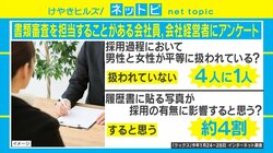 採用現場での"無意識の偏見・差別"撲滅へ ユニリーバ・ジャパンが履歴書から写真・性別を排除