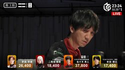 魔王が唱える呪文は親倍満 佐々木寿人、得意の高速申告で圧倒 ファンも唖然「なんなんこの人」／麻雀・Mリーグ