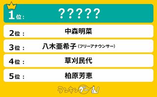 今年60歳の「お美しい女性有名人ランキング」を公開…第1位は人気サスペンスドラマの主演女優【ランキングー！調査】