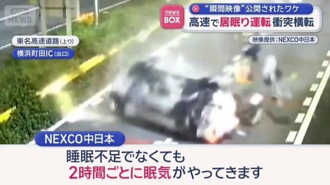 睡眠不足でなくても2時間ごとに眠気