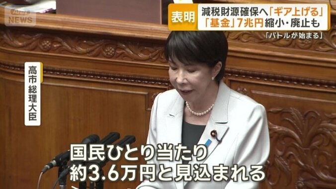 家計の負担軽減額は