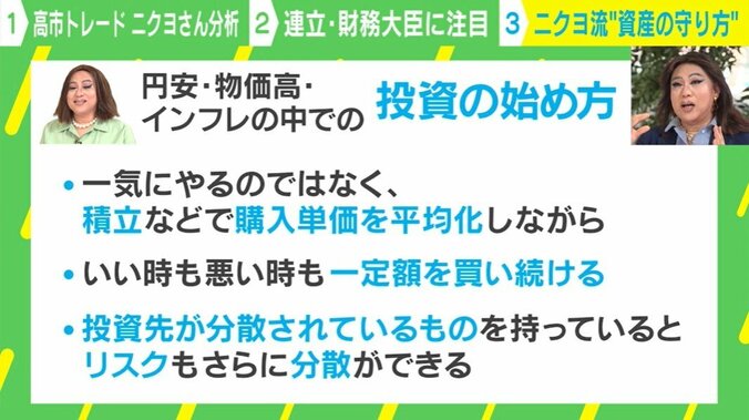 ニクヨ流“資産の守り方”