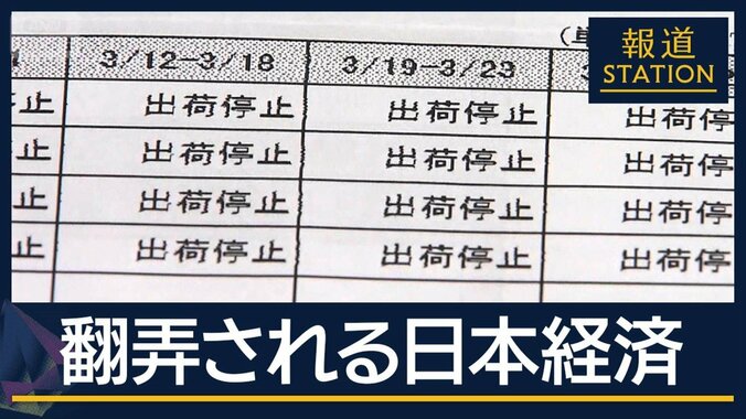 柳井会長「無駄な戦争やめて」燃料高騰・供給不安…イラン情勢に翻弄される日本経済 1枚目