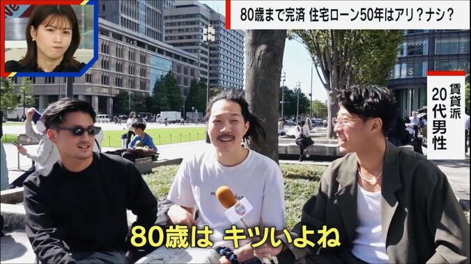 【映像】50年ローンの返済額シミュレーション