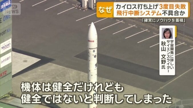 「何らかの不具合がある（可能性）」