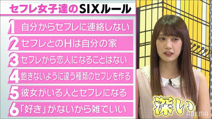 肉食系グラドル、セフレを「雑に扱う」理由とは？ 赤裸々すぎる告白に西澤アナも「わかります」と納得 2枚目