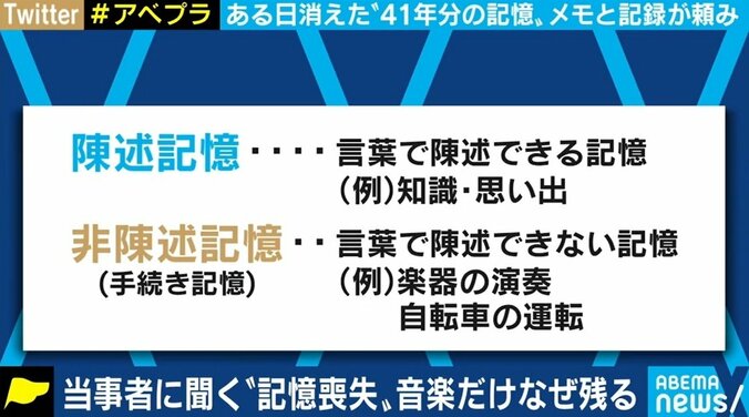 毎朝自分の名前を確認、初対面状態の母親に挨拶 “41年”を失った当事者に聞く「記憶喪失」 14枚目