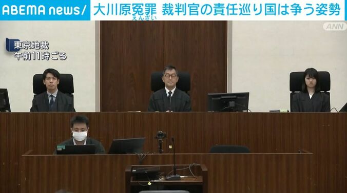 東京地裁